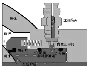 尊龙凯时登录首页(中国游)官方网站